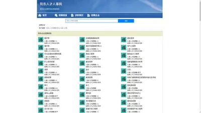 阳东人才人事招聘网_阳东人才招聘网_阳东人事招聘网