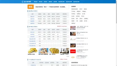 今天黄金价格多少一克_今日金价表_2024年金价多少钱一克_金价查询网