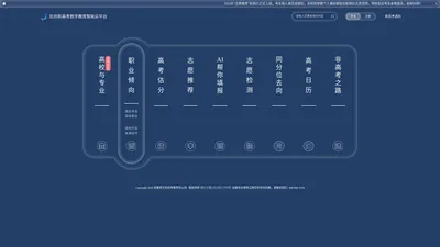 彣尚新高考数字教育智能云平台|高考志愿填报|高考数据库|高考查分|高考分数线|大学专业