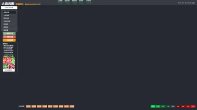 大盘云图 -大盘走势，尽在掌握!【官网】