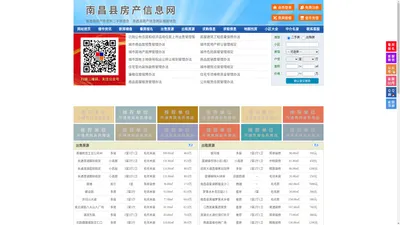 南昌县房产信息网-南昌县房产网-南昌县二手房