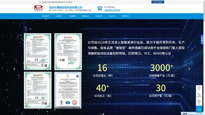 深圳市睿智安防科技有限公司