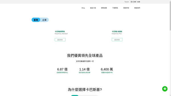 台灣卡巴斯基客服中心|網路安全與防毒軟體