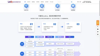 多因子及组学服务专家-乐备实(LabEx)官网