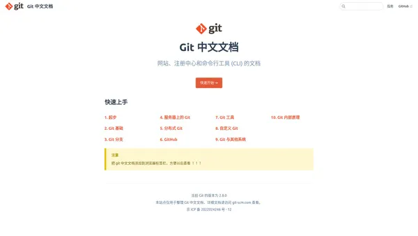 git/git - Git 中文文档