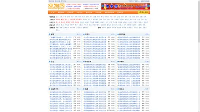 宠物网|环球宠物平台|宠物买卖|宠物狗交易 - 宠物网(chongwu.cc)