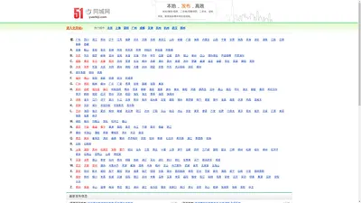 发布分类信息 - 51同城网(育儿笔记)