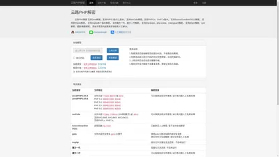云路PHP解密 - PHP在线解密平台