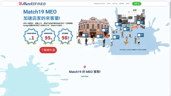 MEO-Google地圖搜尋優化｜地圖搜尋引擎最佳優化增加客量｜Match19