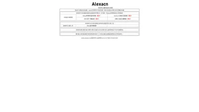 网站互刷流量联盟 - alexa联盟、刷alexa排名,网站排名提升,互刷流量