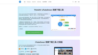 Think4V-洛阳爱知网络科技有限公司