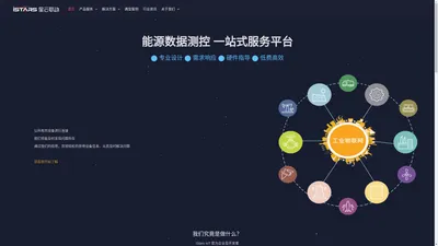 合同能源管理系统 智慧能源物联网解决方案提供商