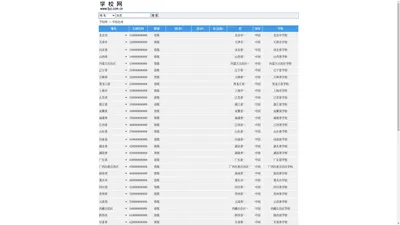 北京学校,上海学校,广州学校,深圳学校,小学,中学,初中,高中,大学,高考,中考,考研,国考,考公_学校网