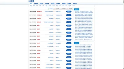 足球直播_英超|意甲|德甲|法甲|西甲|中超直播_免费观看-24直播网