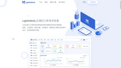 LightinWork-项目工作综合管理系统