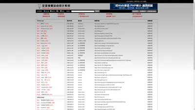 全球被黑站点统计系统 - Www.Hacker0day.Com