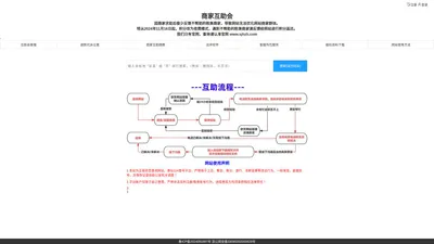 
	商家互助会-全国商家互助平台
