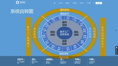 深圳市青湖智造科技有限公司