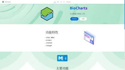 主页 | BioCharts