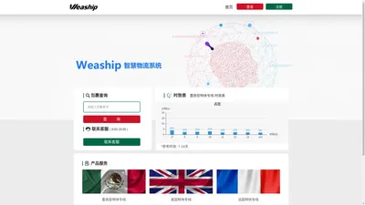 weaship国际速运