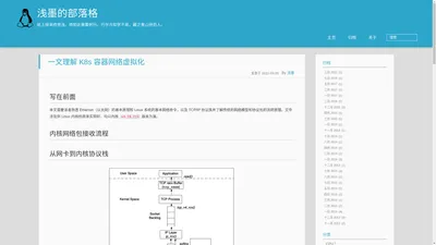 浅墨的部落格