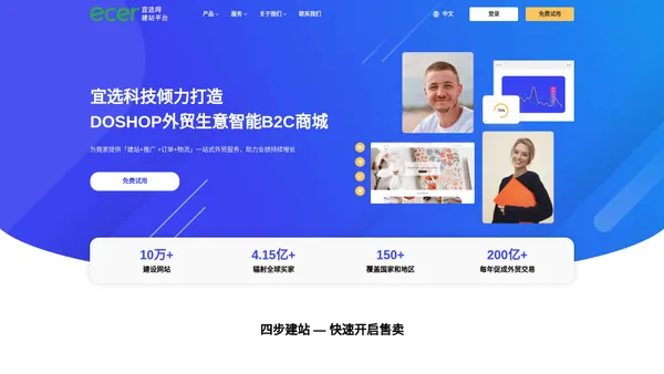 宜选DoShop，外贸生意智能B2C商城