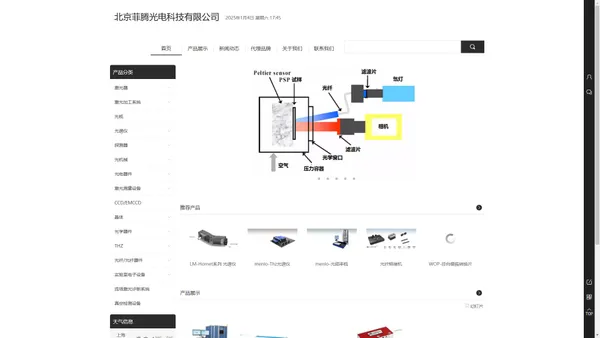 北京菲腾光电科技有限公司