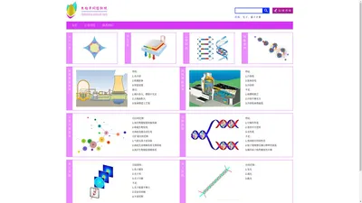 水牡丹网络科技公司 光计算 核能 可再生能源 基因技术