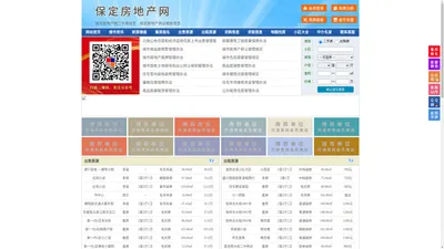 保定房地产网-保定房产网-保定二手房