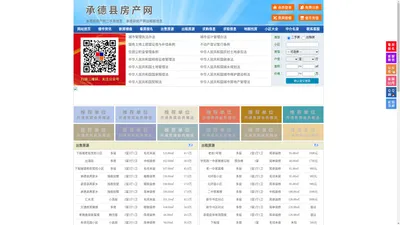 承德县房产网-承德县二手房-承德县租房