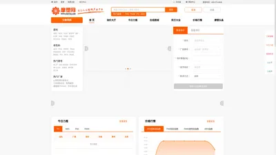 摩塑网_今日尼龙价格行情，尼龙6价格，PA66最新价格趋势，PC塑料价格，ABS塑料报价