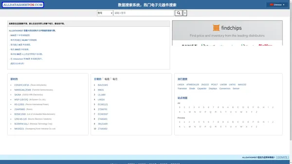 ALLDATASHEETCN.COM - 电子元件和半导体及其他半导体的数据表搜索网站。