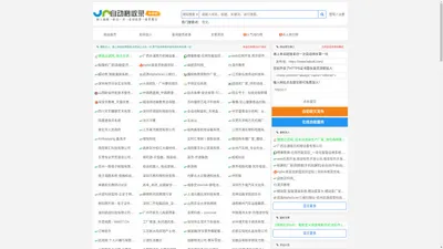 发布地(fabudi.com) - 自动秒收录免费分类目录信息软文发布网址提交