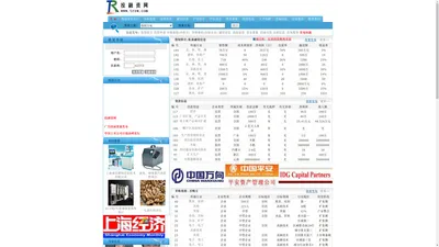 投融资网|最专业、最规范、最高效的投融资行业门户网站