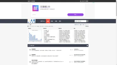 最專業的投資論壇 -  Powered by Discuz!