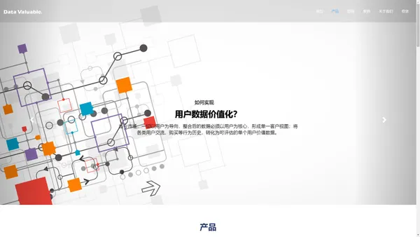 DataValuable-数据洞察.价值.体验