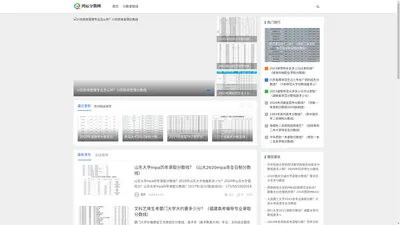 鸿运分数网-重庆瑶顺芸网络科技