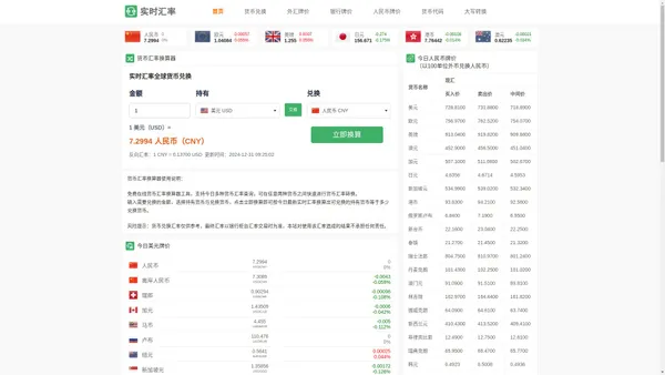 实时汇率计算器_汇率换算器_ 汇率历史价格走势图 - 实时汇率网