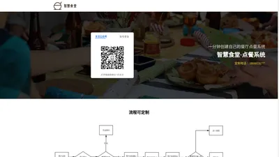 智慧食堂点餐系统_点餐预约app_扫码点餐预约系统