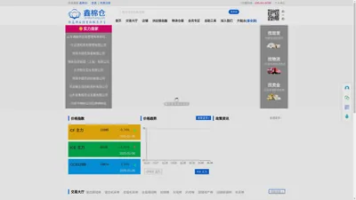首页-鑫棉仓|棉花供应链金融服务平台