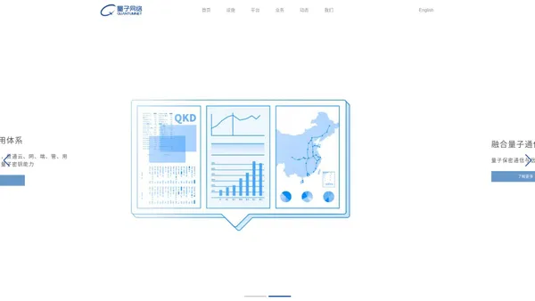 国科量子通信网络有限公司