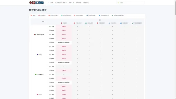 112汇率网_今日外汇牌价,美元人民币汇率,外汇汇率查询