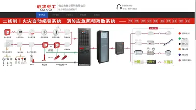 广东敏华应急照明灯-敏华电工消防火灾报警系统厂家