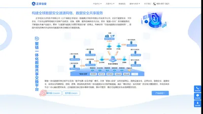 正孚信安(北京)技术有限公司