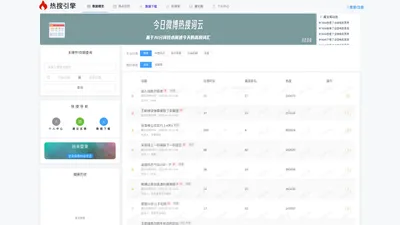 热搜引擎-全平台热搜历史记录