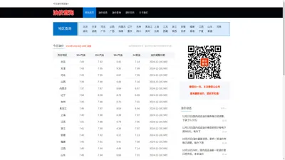 今日油价_92汽油_95汽油_98号汽油_0号柴油_油价调整_成品油加查询_油价最新消息_油价查询助手