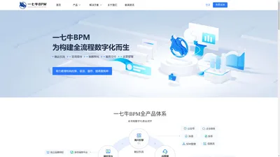 一七牛BPM--为构建全流程数字化商业闭环而生