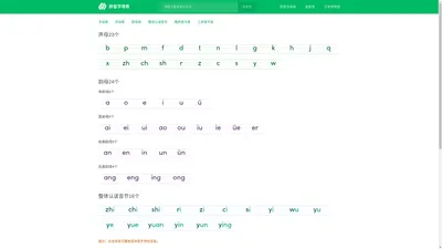拼音字母表