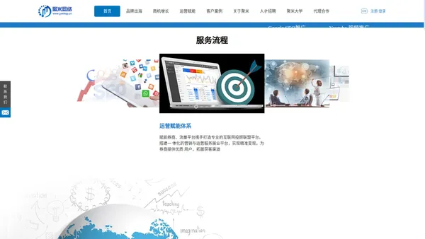 Google海外推广 | SEO网站优化 - 广州聚米网络科技有限公司