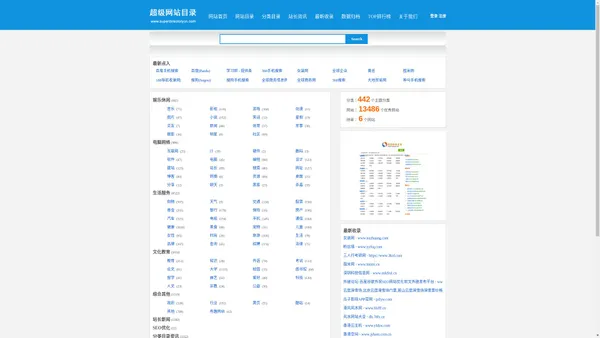 超级网站目录简体版-网站目录_分类目录_中文分类目录_网址目录_站长目录